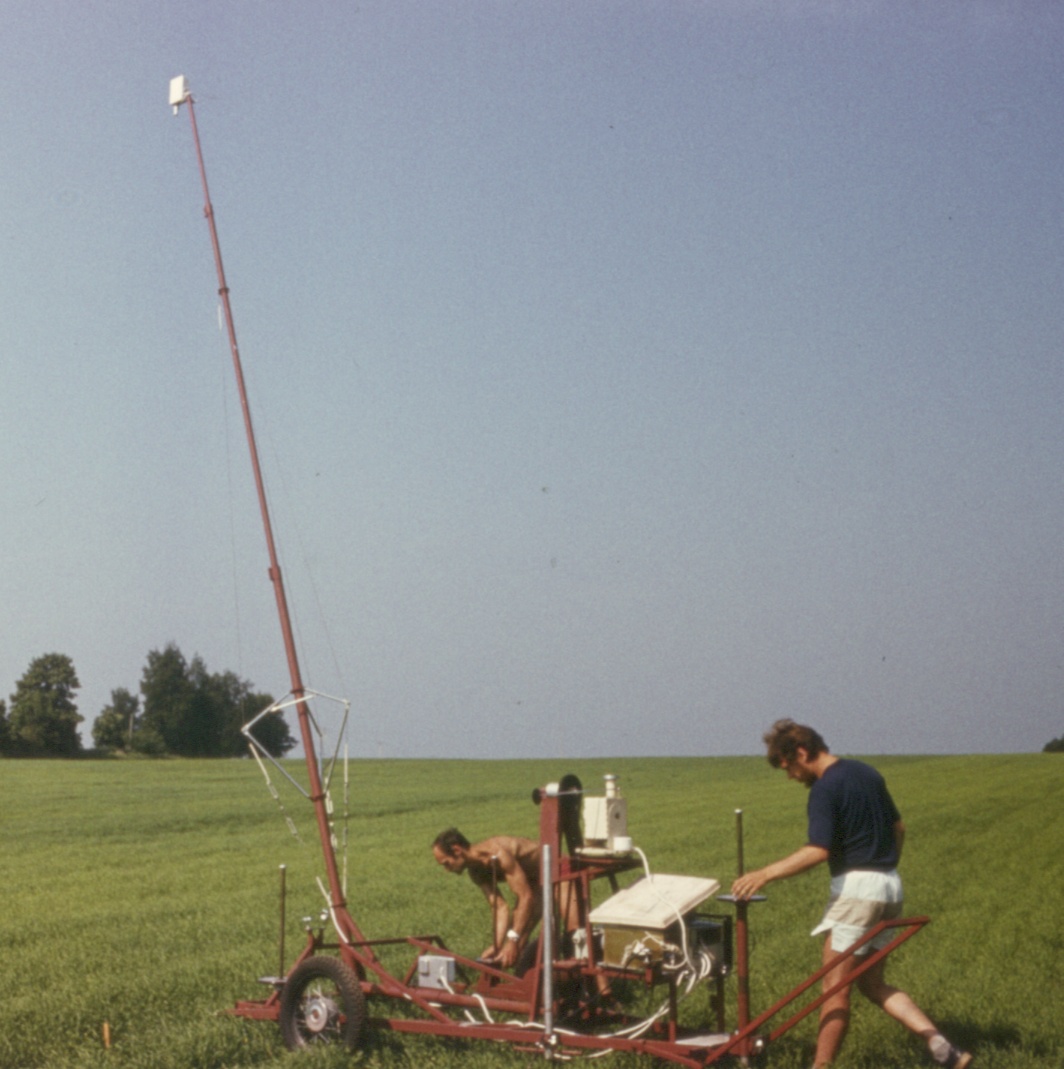 Field goniometer